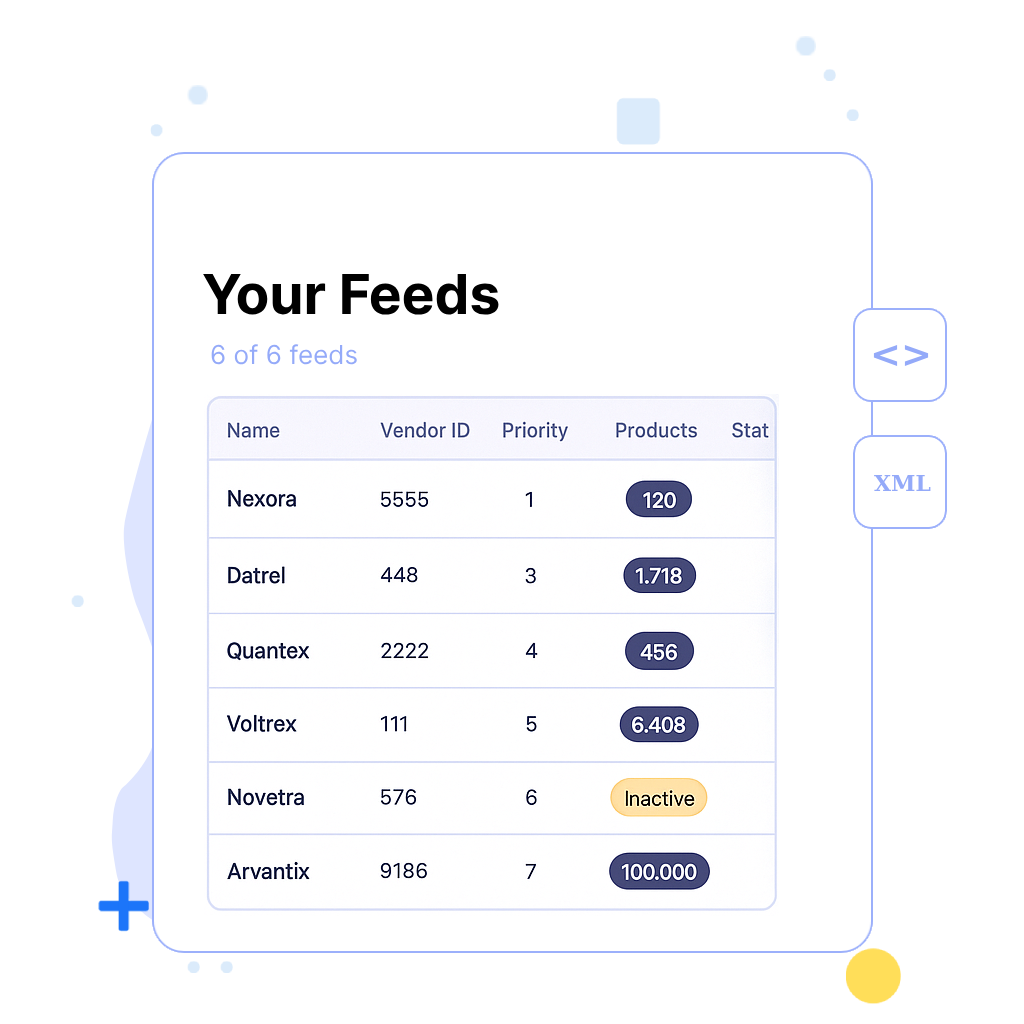 Import Supplier Data